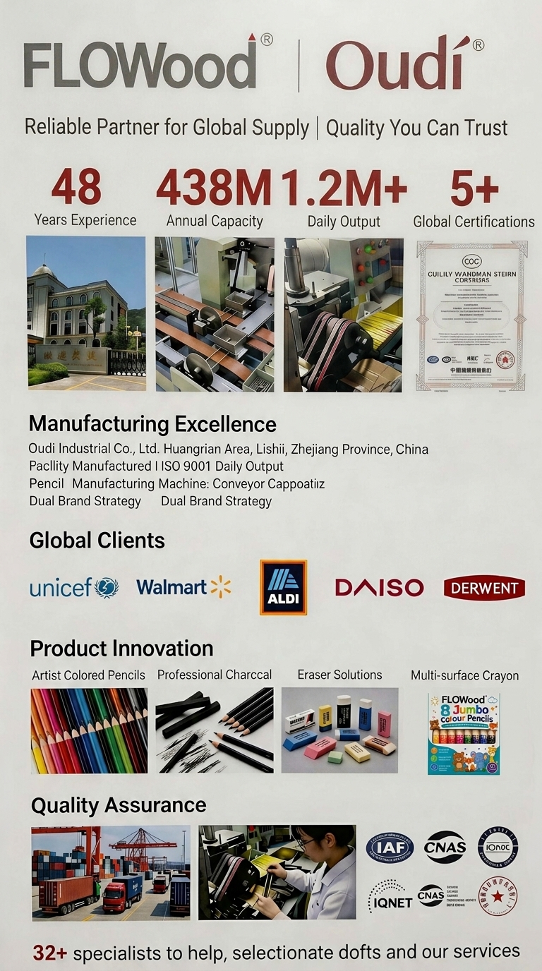 About Us